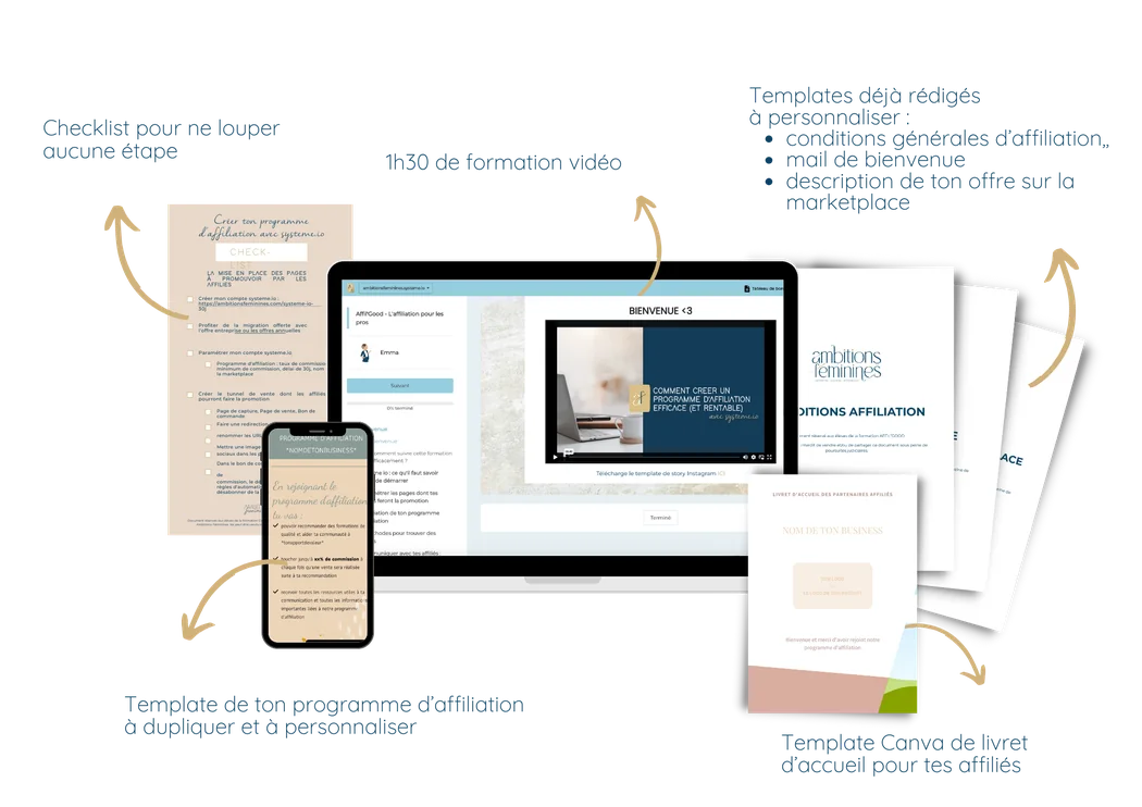 Présentation visuelle Affilgood